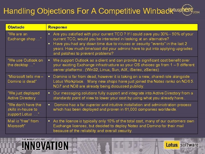 Handling Objections For A Competitive Winback Obstacle Response “We are an Exchange shop …”