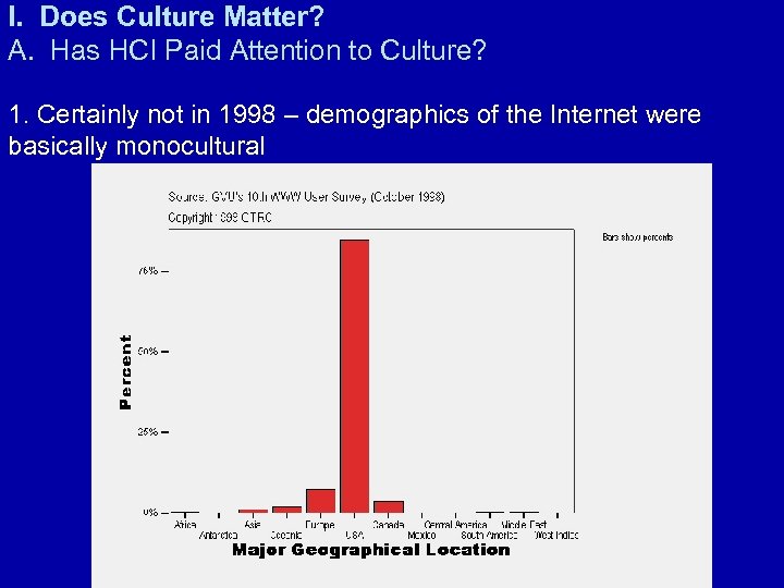 I. Does Culture Matter? A. Has HCI Paid Attention to Culture? 1. Certainly not