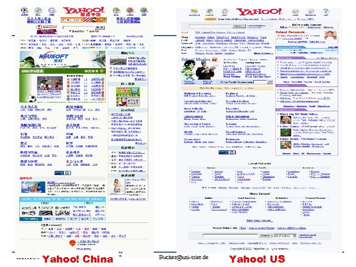 Media Studies Yahoo! China CATAC 2002: Power of the Audience Bucher@uni-trier. de Yahoo! US