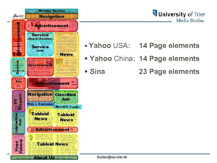 Member Section Service Advertisement Navigation Press Release TV Interactive Program Poll Ads Media Studies