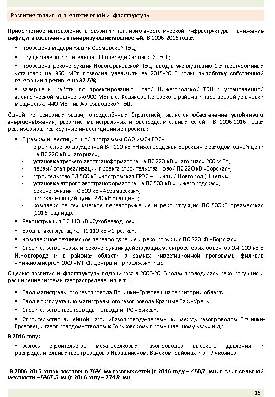 Развитие топливно-энергетической инфраструктуры Приоритетное направление в развитии топливно-энергетической инфраструктуры - снижение дефицита собственных генерирующих