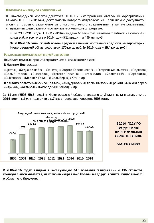 Ипотечное жилищное кредитование В Нижегородской области действует ГП НО «Нижегородский ипотечный корпоративный альянс» (ГП