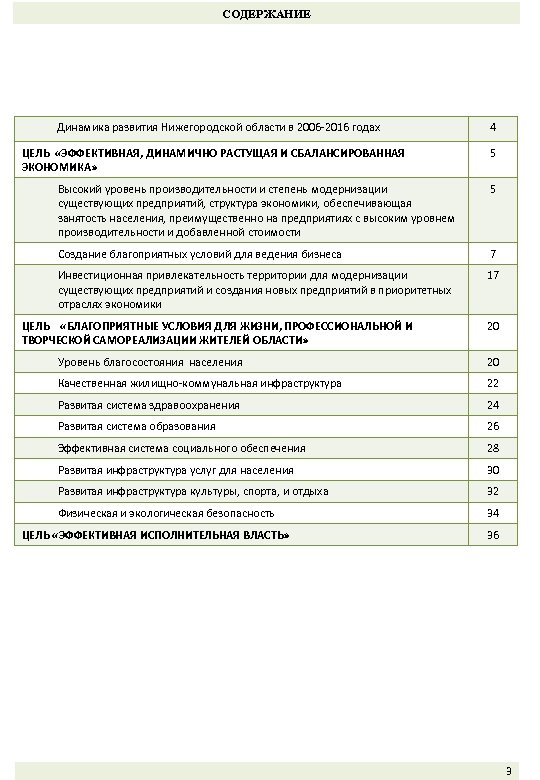 СОДЕРЖАНИЕ Динамика развития Нижегородской области в 2006 -2016 годах ЦЕЛЬ «ЭФФЕКТИВНАЯ, ДИНАМИЧНО РАСТУЩАЯ И