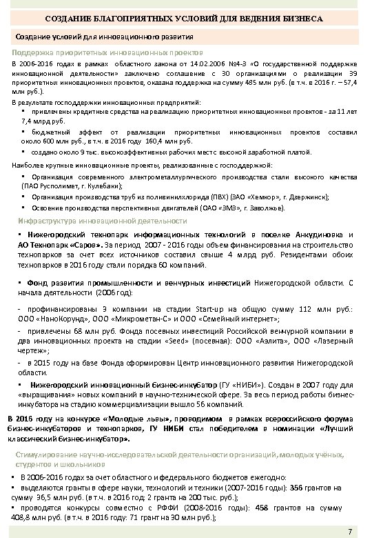 СОЗДАНИЕ БЛАГОПРИЯТНЫХ УСЛОВИЙ ДЛЯ ВЕДЕНИЯ БИЗНЕСА Создание условий для инновационного развития Поддержка приоритетных инновационных