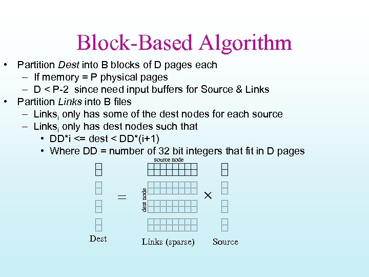 Block-Based Algorithm • Partition Dest into B blocks of D pages each – If