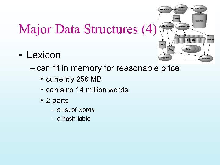 Major Data Structures (4) • Lexicon – can fit in memory for reasonable price