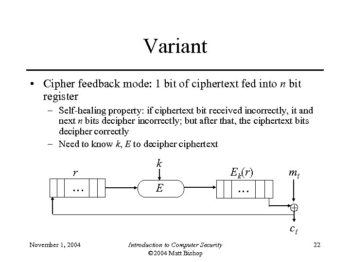 Variant • Cipher feedback mode: 1 bit of ciphertext fed into n bit register