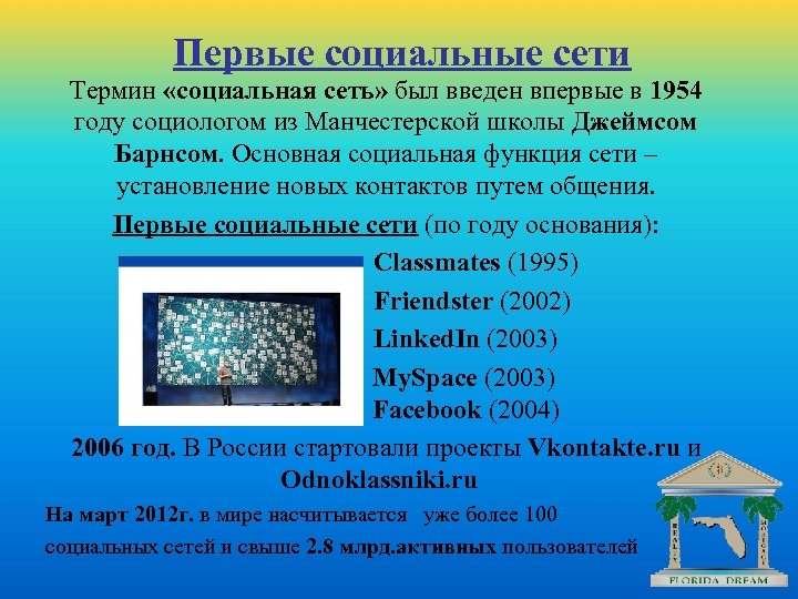 Считается что первой социальной сетью в мире является американский проект