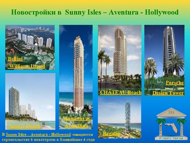 Новостройки в Sunny Isles – Aventura - Hollywood Bellini Williams Island Porsche CH TEAU