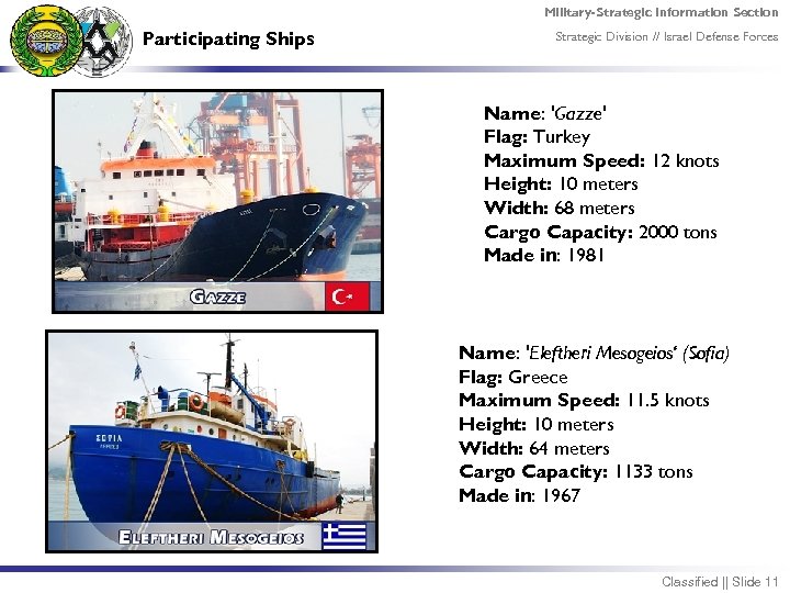 Military-Strategic Information Section Participating Ships Strategic Division // Israel Defense Forces Name: 'Gazze' Flag: