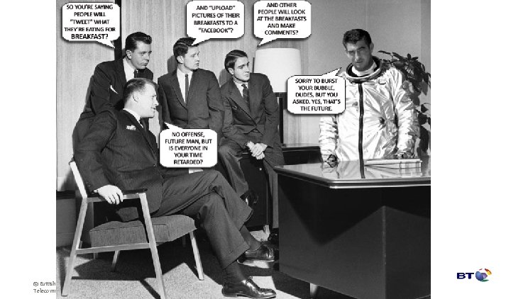 © British Telecommunications plc 