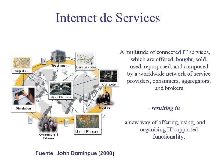 Internet de Services A multitude of connected IT services, which are offered, bought, sold,