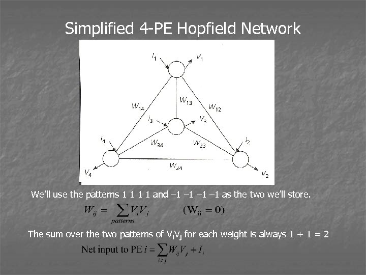 Simplified 4 -PE Hopfield Network We’ll use the patterns 1 1 and – 1