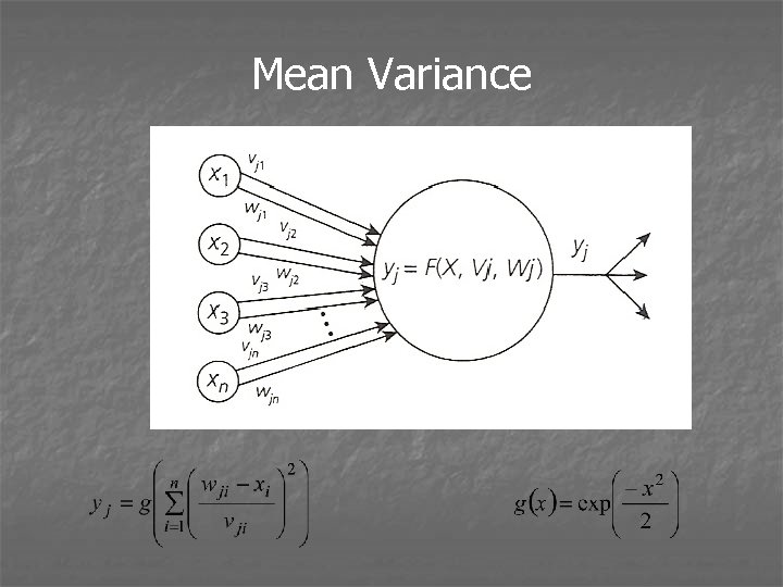 Mean Variance 