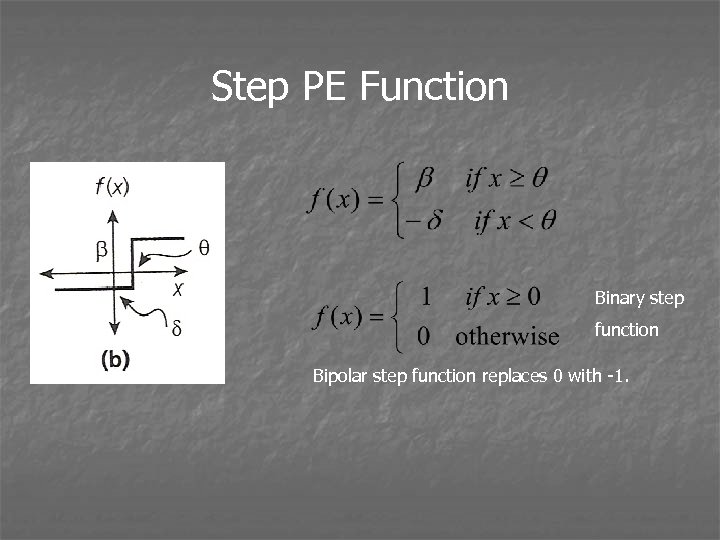 Step PE Function Binary step function Bipolar step function replaces 0 with -1. 