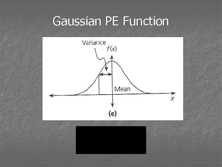 Gaussian PE Function 