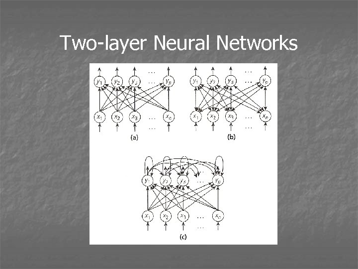 Two-layer Neural Networks 