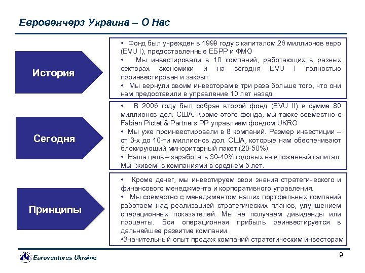 Евровенчерз Украина – О Нас История • Фонд был учрежден в 1999 году с