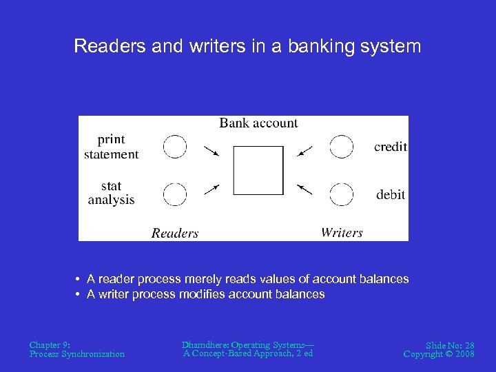Readers and writers in a banking system • A reader process merely reads values