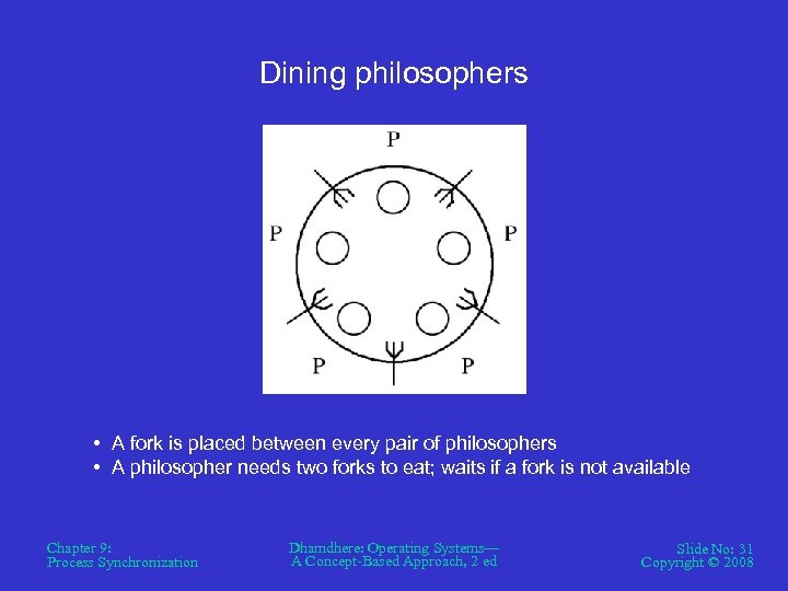 Dining philosophers • A fork is placed between every pair of philosophers • A