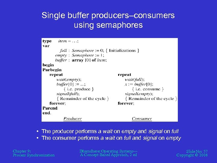Single buffer producers–consumers using semaphores • The producer performs a wait on empty and