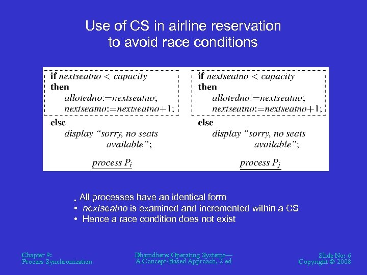 Use of CS in airline reservation to avoid race conditions All processes have an