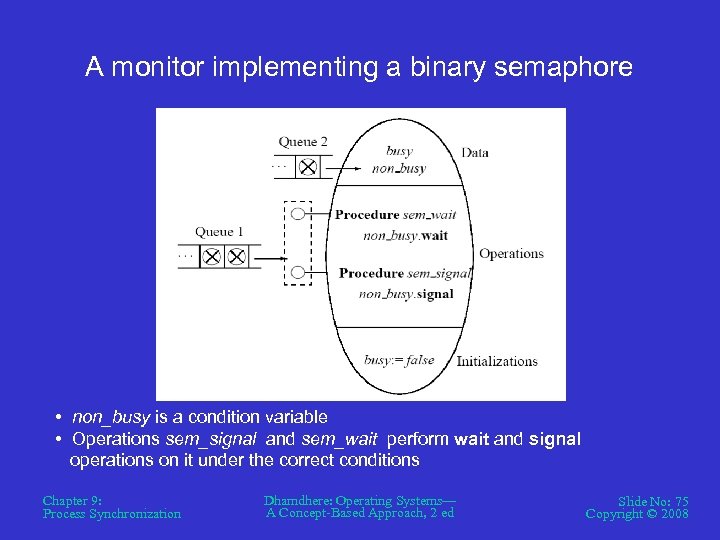 A monitor implementing a binary semaphore • non_busy is a condition variable • Operations