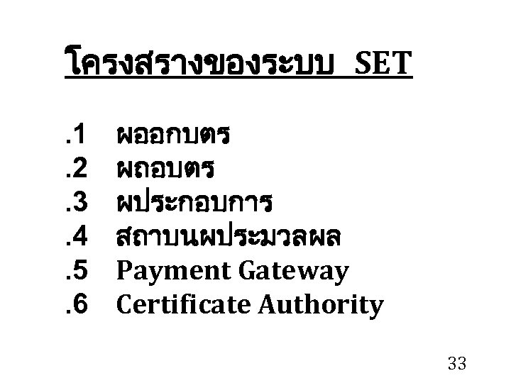 โครงสรางของระบบ SET. 1. 2. 3. 4. 5. 6 ผออกบตร ผถอบตร ผประกอบการ สถาบนผประมวลผล Payment Gateway