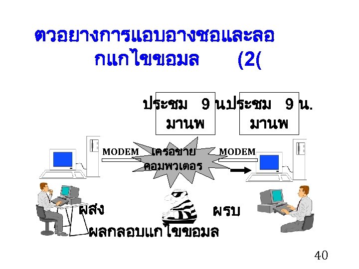 ตวอยางการแอบอางชอและลอ กแกไขขอมล (2( ประชม 9 น. มานพ MODEM เครอขาย คอมพวเตอร MODEM ผสง ผรบ ผลกลอบแกไขขอมล