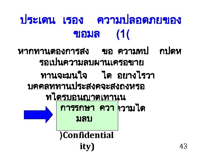 ประเดน เรอง ความปลอดภยของ ขอมล (1( หากทานตองการสง ขอ ความทป กปดห รอเปนความลบผานเครอขาย ทานจะมนใจ ได อยางไรวา บคคลททานประสงคจะสงถงหรอ