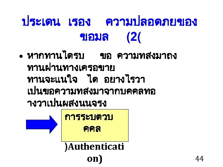 ประเดน เรอง ความปลอดภยของ ขอมล (2( • หากทานไดรบ ขอ ความทสงมาถง ทานฝานทางเครอขาย ทานจะแนใจ ได อยางไรวา เปนขอความทสงมาจากบคคลทอ