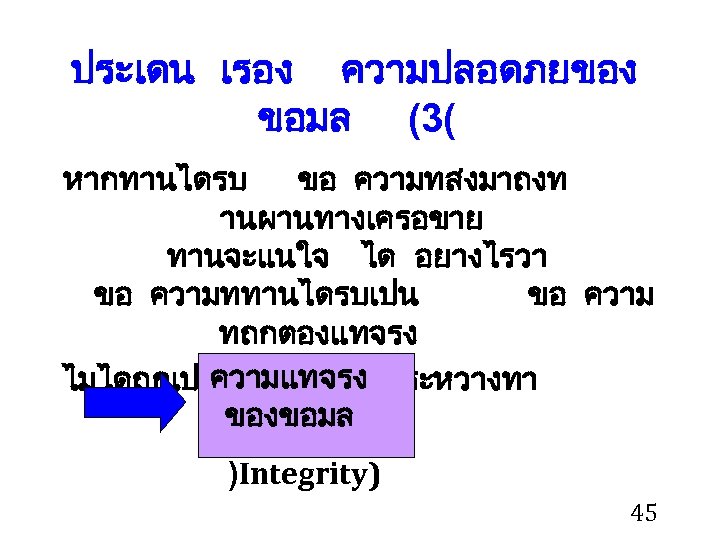 ประเดน เรอง ความปลอดภยของ ขอมล (3( หากทานไดรบ ขอ ความทสงมาถงท านผานทางเครอขาย ทานจะแนใจ ได อยางไรวา ขอ ความททานไดรบเปน