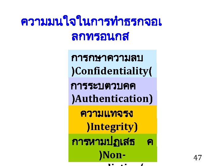 ความมนใจในการทำธรกจอเ ลกทรอนกส การกษาความลบ )Confidentiality( การระบตวบคค ล )Authentication) ความแทจรง )Integrity) การหามปฏเสธ ค วามรบผด )Non- 47