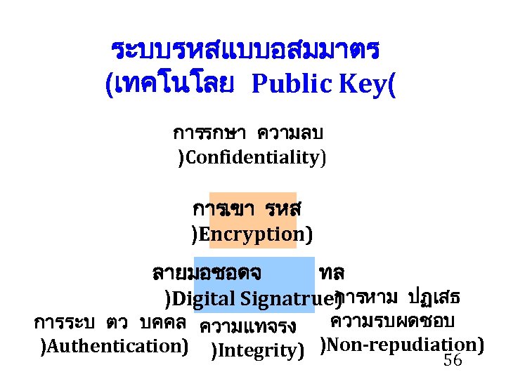 ระบบรหสแบบอสมมาตร (เทคโนโลย Public Key( การรกษา ความลบ )Confidentiality) การเขา รหส )Encryption) ลายมอชอดจ ทล การหาม ปฏเสธ