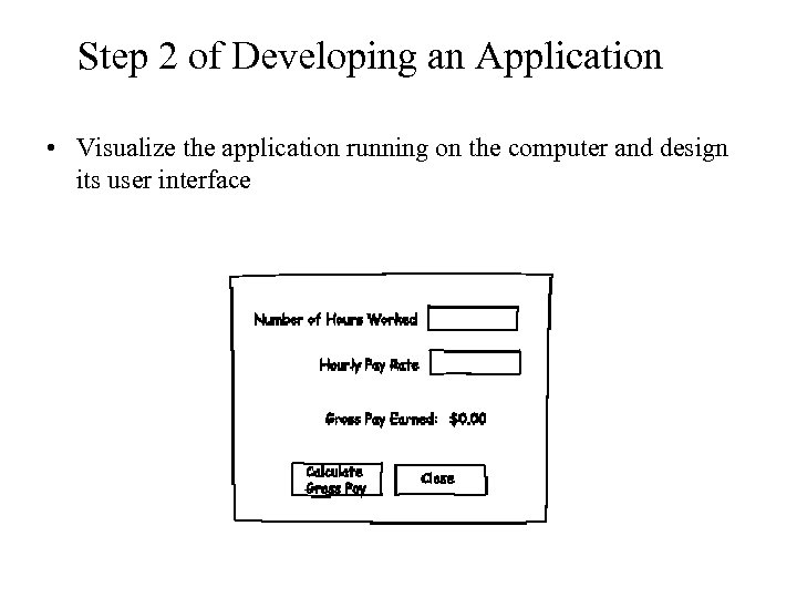 Step 2 of Developing an Application • Visualize the application running on the computer