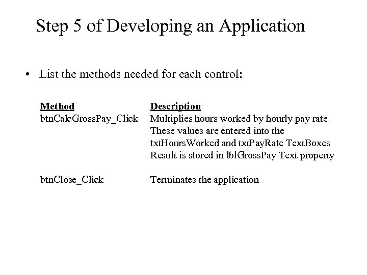 Step 5 of Developing an Application • List the methods needed for each control: