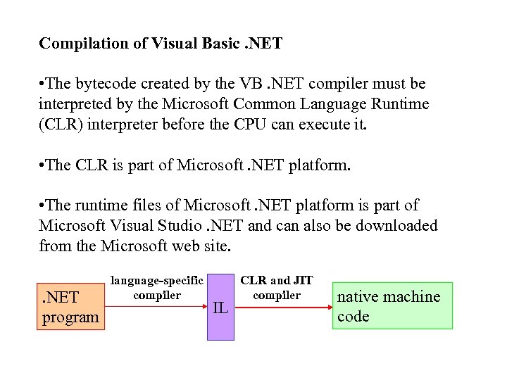 Compilation of Visual Basic. NET • The bytecode created by the VB. NET compiler