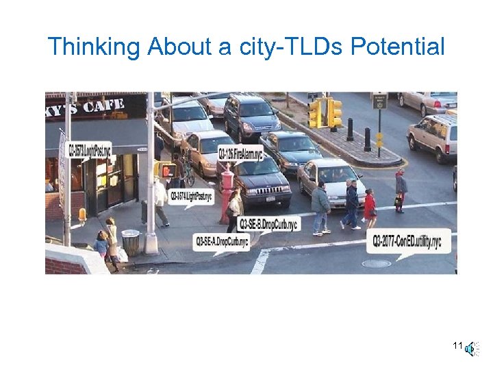 Thinking About a city-TLDs Potential 11 