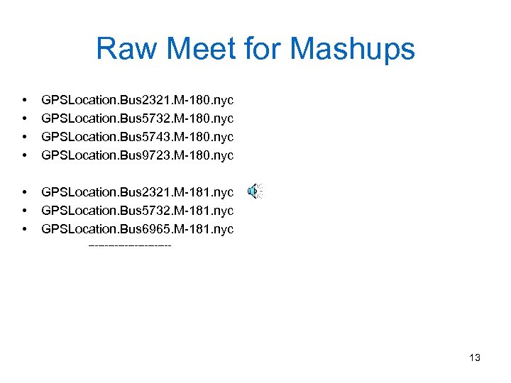 Raw Meet for Mashups • • GPSLocation. Bus 2321. M-180. nyc GPSLocation. Bus 5732.