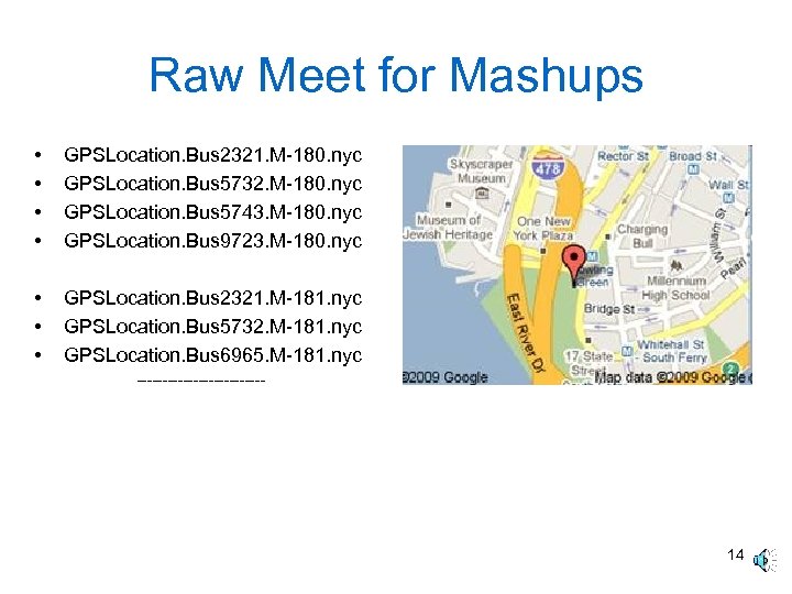 Raw Meet for Mashups • • GPSLocation. Bus 2321. M-180. nyc GPSLocation. Bus 5732.