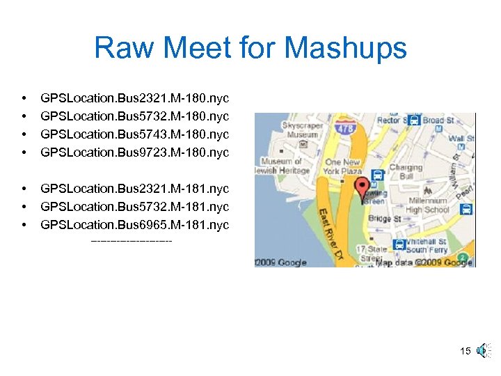 Raw Meet for Mashups • • GPSLocation. Bus 2321. M-180. nyc GPSLocation. Bus 5732.