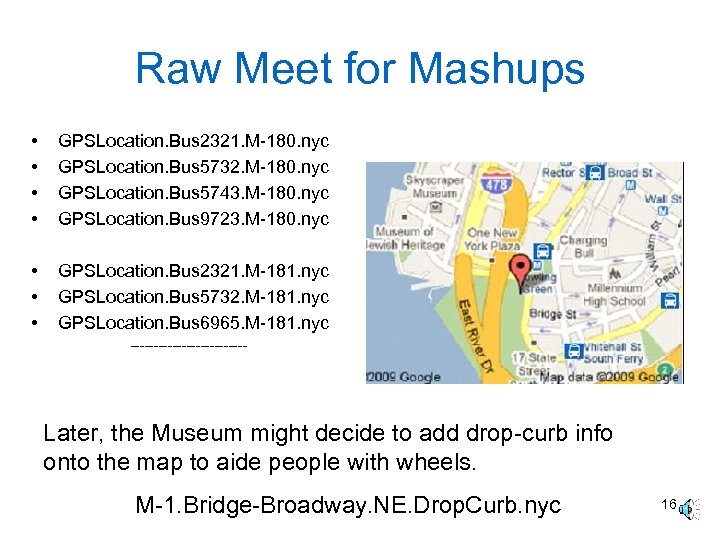 Raw Meet for Mashups • • GPSLocation. Bus 2321. M-180. nyc GPSLocation. Bus 5732.