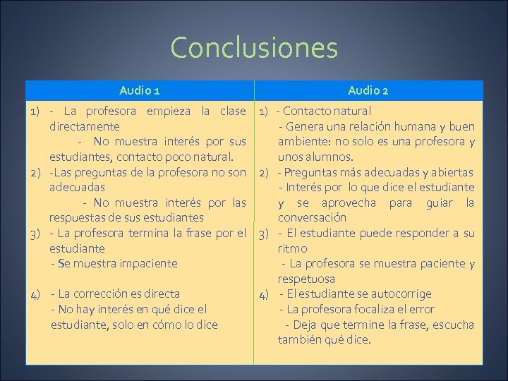 Conclusiones Audio 1 Audio 2 1) - La profesora empieza la clase 1) -