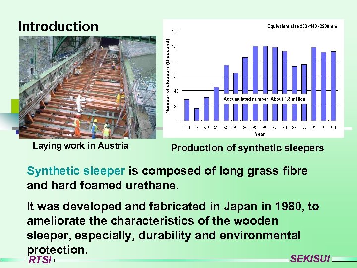 Introduction Laying work in Austria Production of synthetic sleepers Synthetic sleeper is composed of