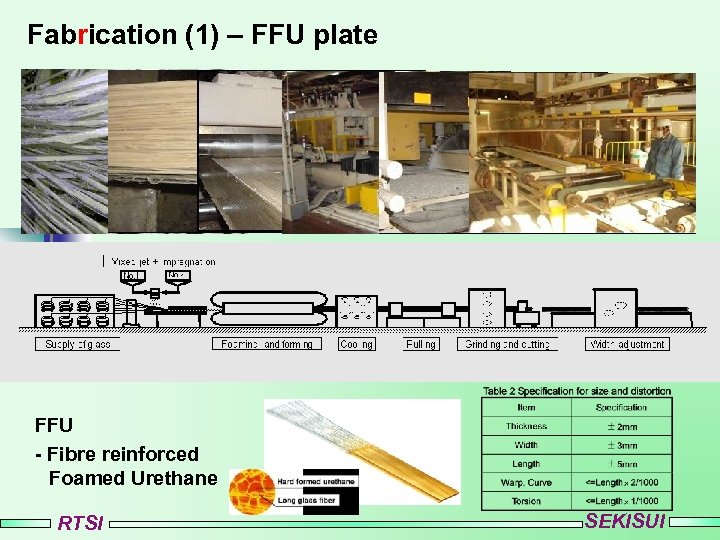 Fabrication (1) – FFU plate FFU - Fibre reinforced Foamed Urethane RTSI SEKISUI 