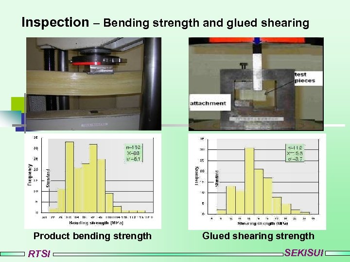 Inspection – Bending strength and glued shearing Product bending strength RTSI Glued shearing strength
