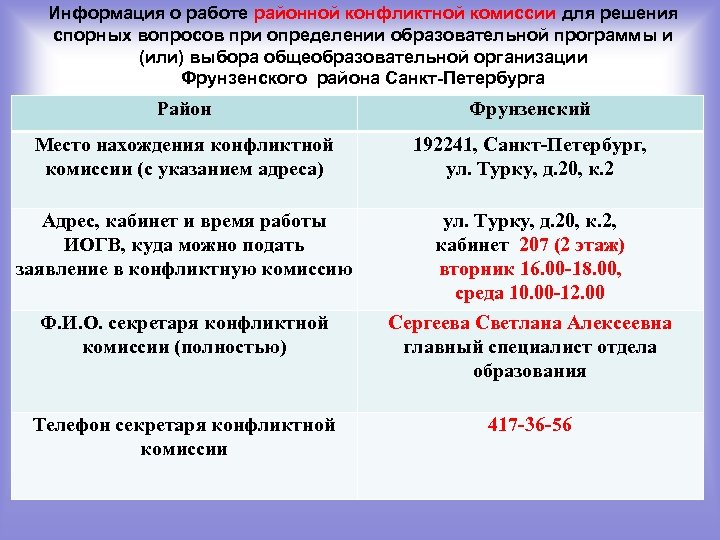 Информация о работе районной конфликтной комиссии для решения спорных вопросов при определении образовательной программы