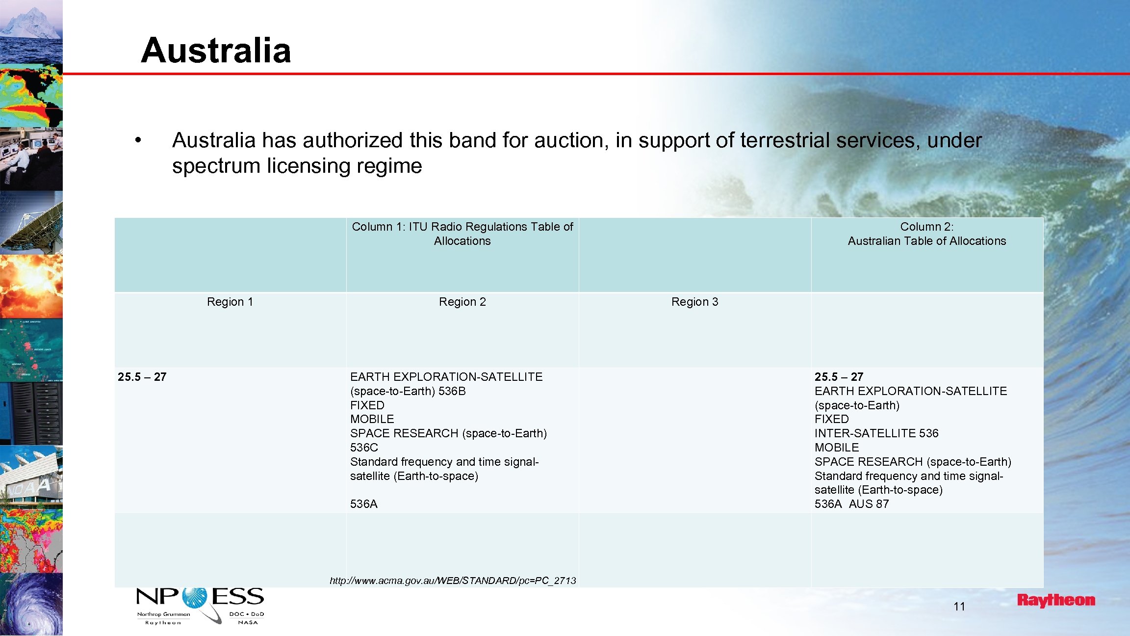 Australia • Australia has authorized this band for auction, in support of terrestrial services,