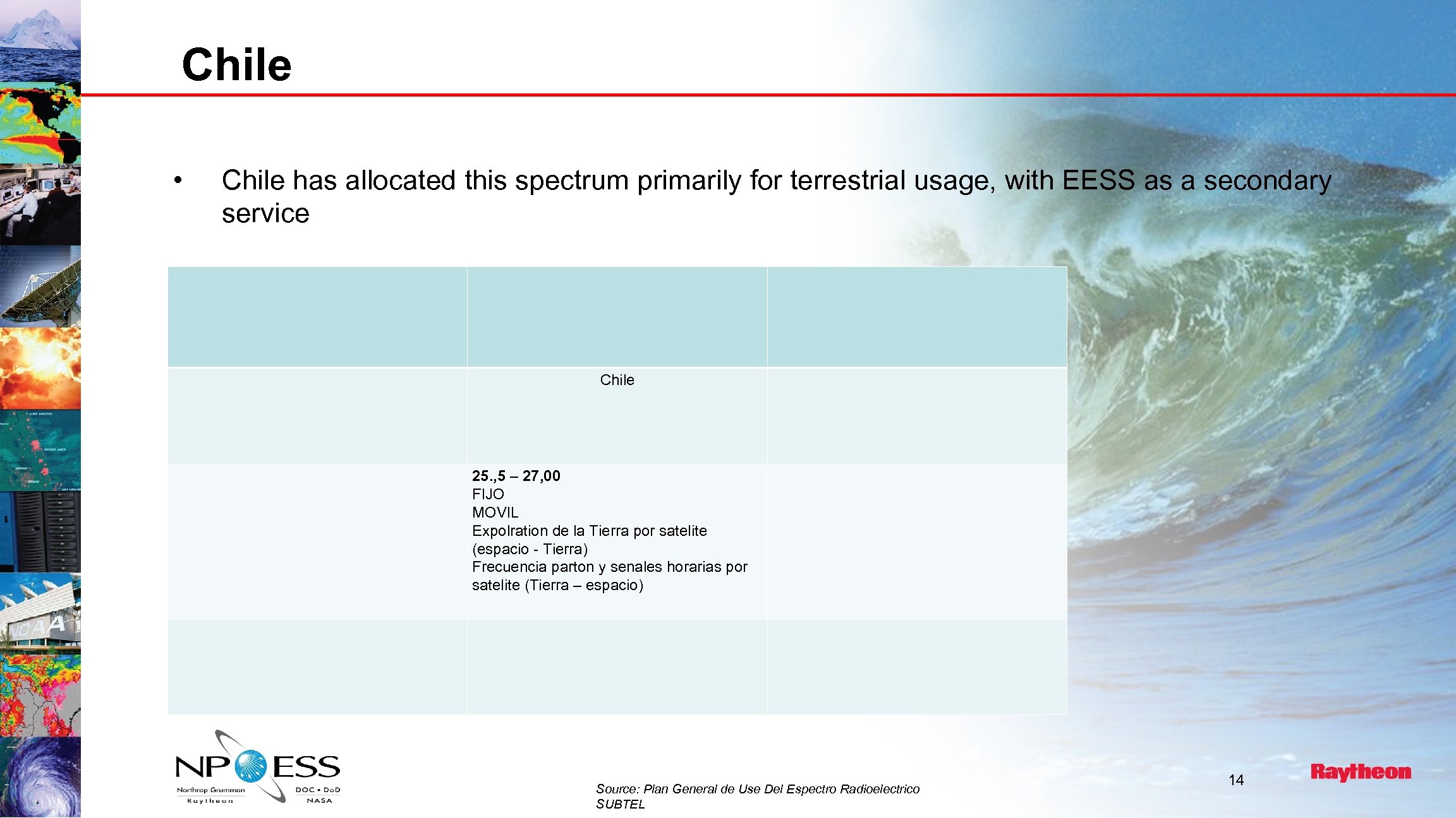 Chile • Chile has allocated this spectrum primarily for terrestrial usage, with EESS as