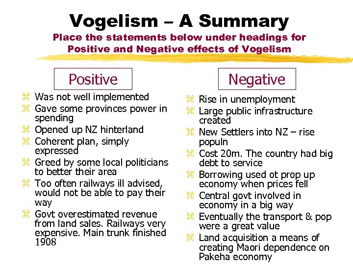 Vogelism – A Summary Place the statements below under headings for Positive and Negative